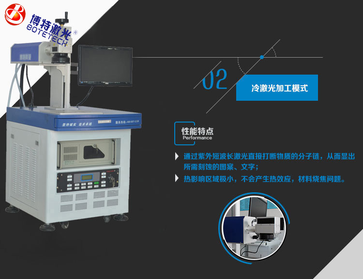 深圳激光打標機行業(yè)為什么能火起來很賺錢嗎？