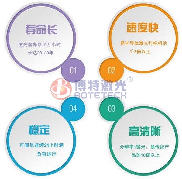 五金配件激光打標機特點 五金配件激光打標機特點
