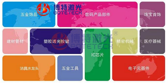 紫外激光打標機行業(yè)運用 紫外激光打標機行業(yè)運用