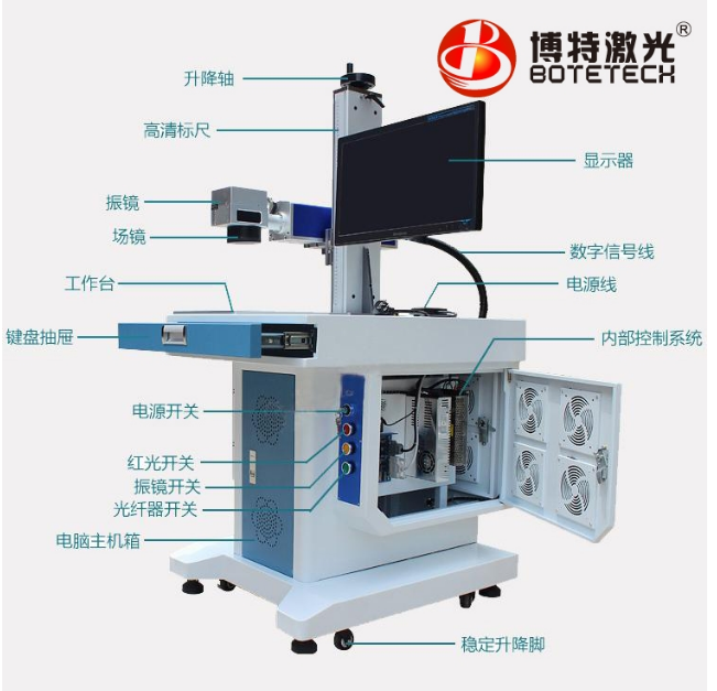 移動電源充電寶激光打標(biāo)機(jī)價(jià)格哪個廠家便宜